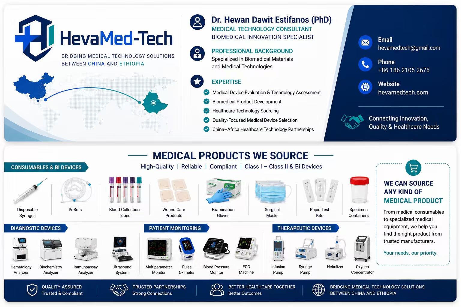 HevaMed-Tech medical product sourcing overview